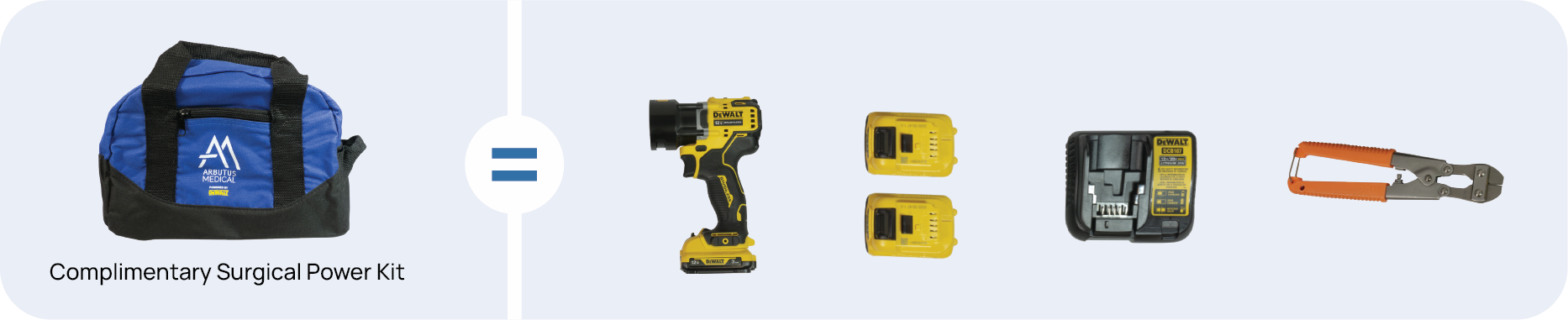 Drill Kit
