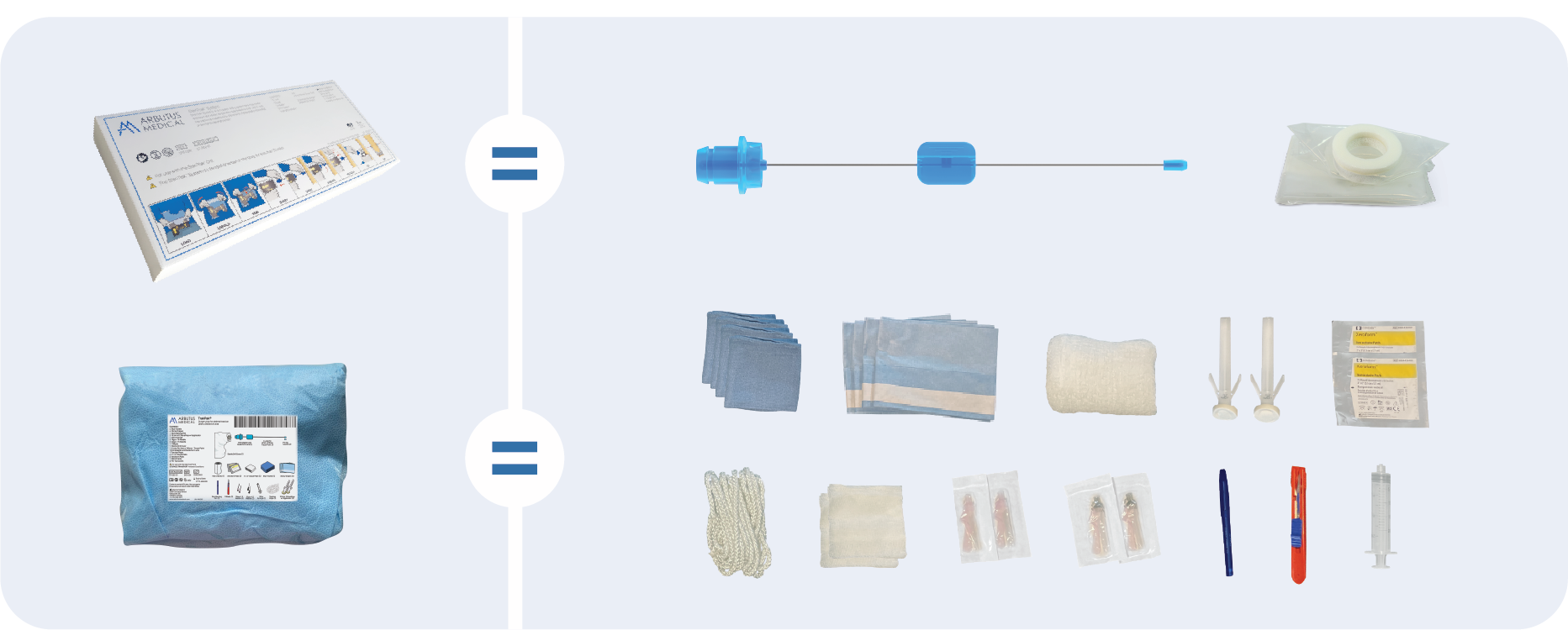 ST Kit